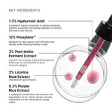 Key ingredients in SkinCeuticals H.A. Intensifier Multi-Glycan