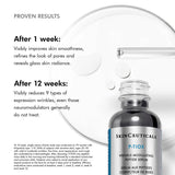 Clinical results for SkinCeuticals P-TIOX Anti-Wrinkle Serum