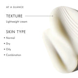 Texture and suitable skin types for SkinCeuticals Retinol 0.3