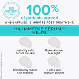 Clinical results for Alastin HA (Hyaluronic Acid) IMMERSE Serum