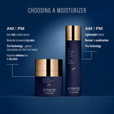 Comparison chart featuring skinbetter science Trio Luxe Moisture Treatment
