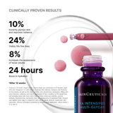 Clinical results for SkinCeuticals H.A. Intensifier Multi-Glycan