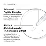Key ingredients in SkinCeuticals P-TIOX Anti-Wrinkle Serum